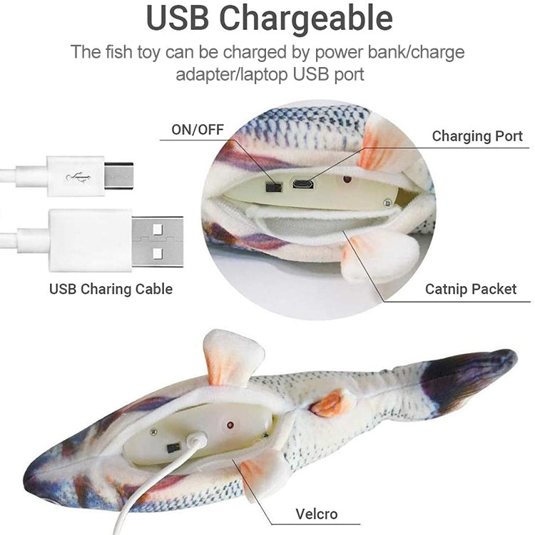 USB Fish Electric Cat, Διαδραστικό παιχνίδι προσομοίωσης κατοικίδιου